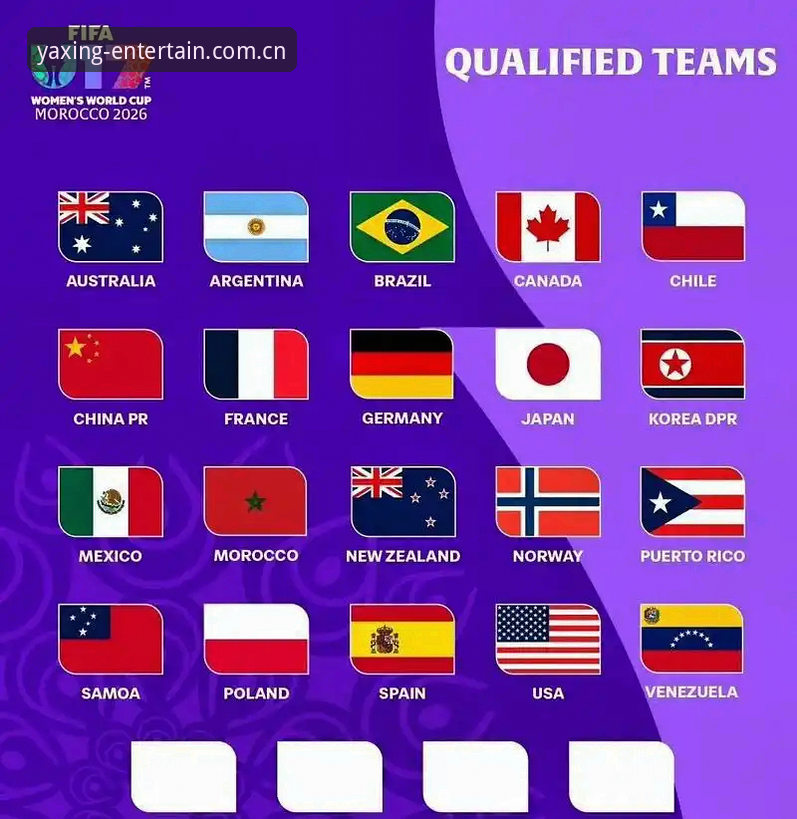 U17世界杯抽签结果解读：亚星体育平台观赛操作指南